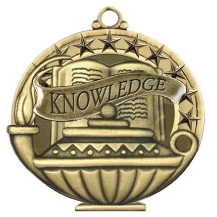 Academic Performance - Knowledge