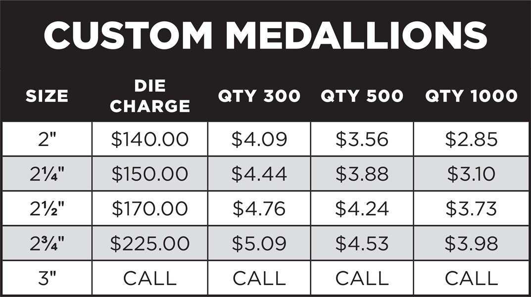 2023-Custom-Medal-Pricing