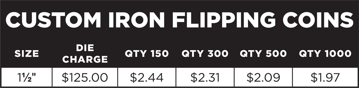 2024-Custom-Coin-Pricing